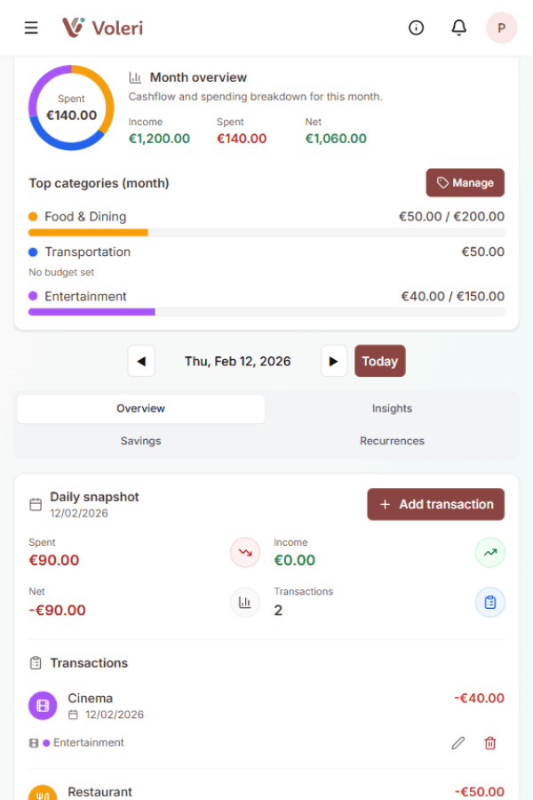 Voleri Finance module showing monthly spending overview, budget categories, and transaction history