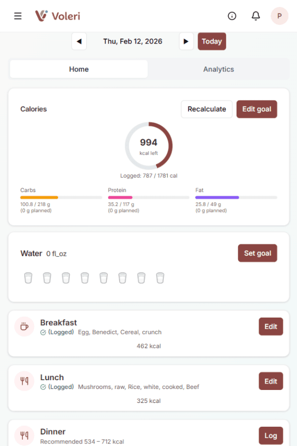 Voleri Nutrition module showing calorie tracking, macros breakdown, water intake, and logged meals